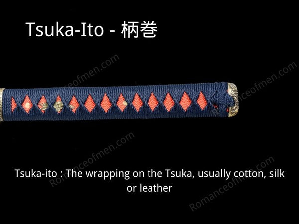 Katana Anatomy - Tsukaito photo