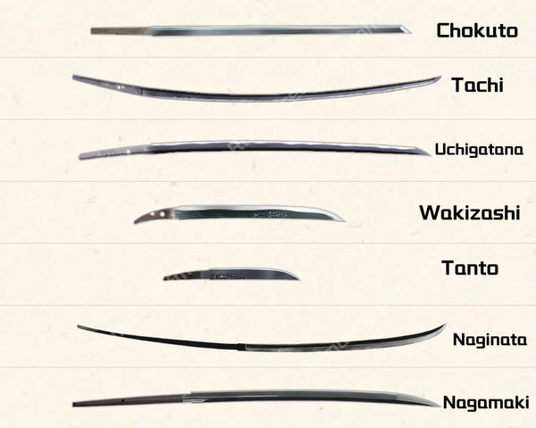 all types of Japanese swords