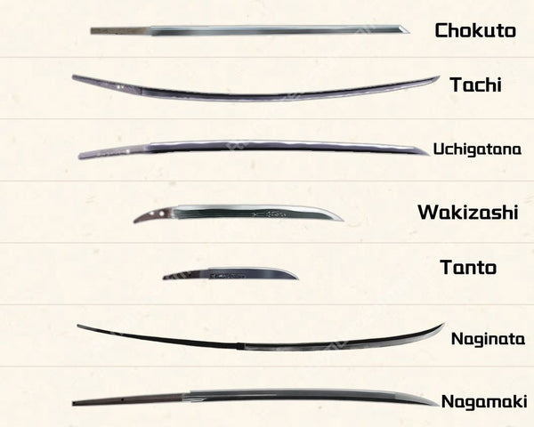 Types of Japanese katana