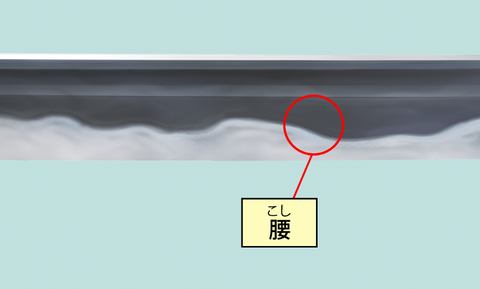 Koshi in Japanese Katana terminology