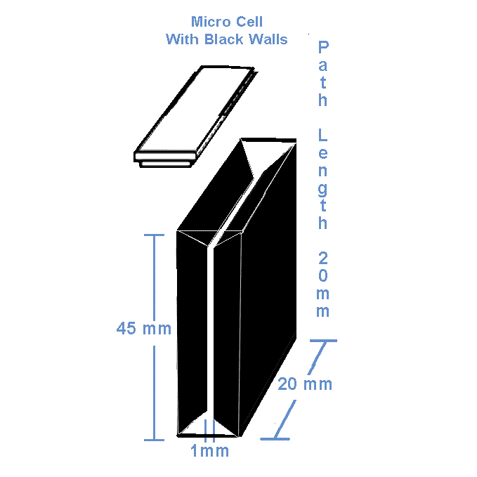 Azzota? Micro Cuvette, 0.7ml, 20mm Pathlength, 1mm Inside Width