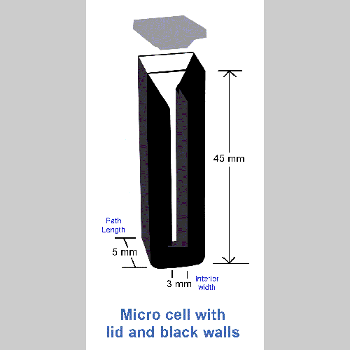 Azzota? Micro Cuvette, 0.5ml, 5mm Pathlength, 3mm Inside Width
