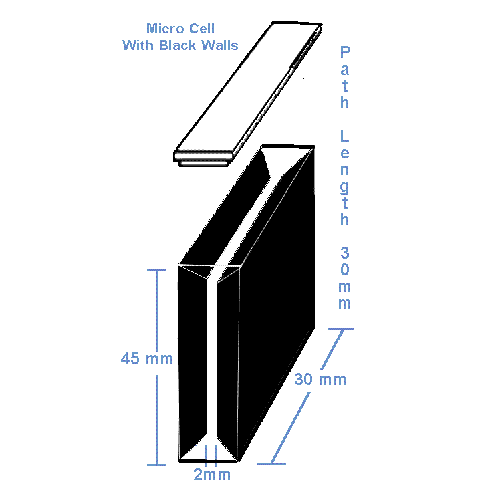 Azzota? Micro Cuvette, 2.1ml, 30mm Pathlength, 2mm Inside Width