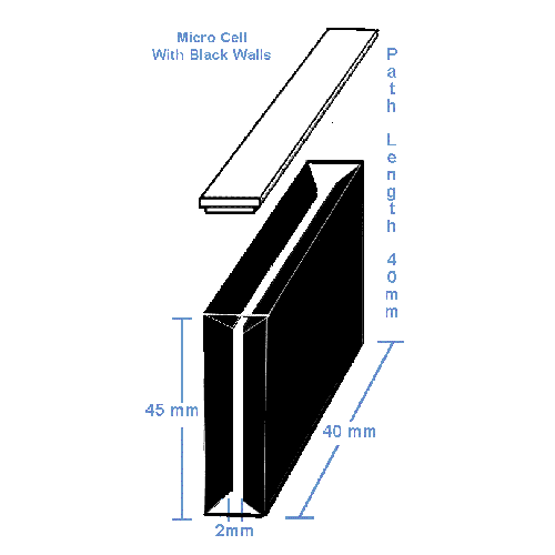 Azzota? Micro Cuvette, 2.8ml, 40mm Pathlength, 2mm Inside Width