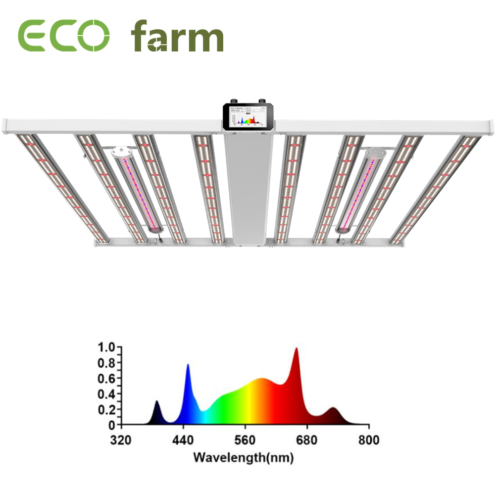 ECO Farm MB4 880W Master/Station Version Spectrum Tunable Samsung +Osram Chips Full Spectrum LED Grow Light Strips +UV IR