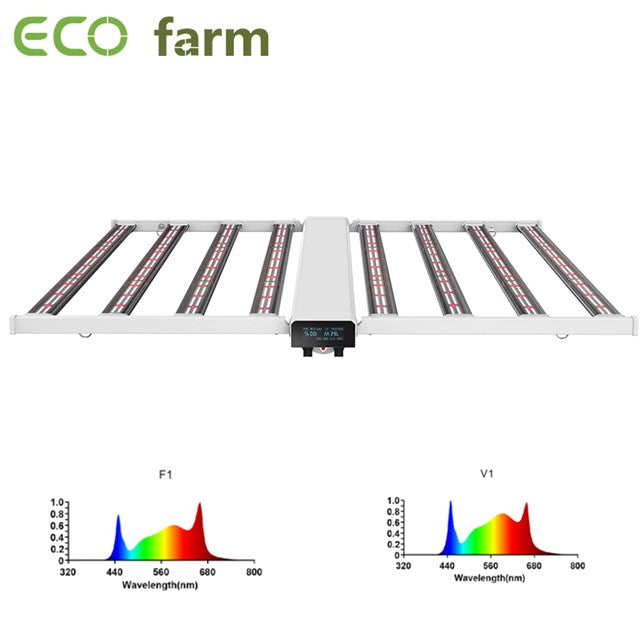 ECO Farm MB3 PRO 760W Foldable LED Grow Light With Samsung 301B Chips Changeable Spectrum Light Strips