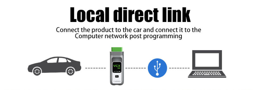 VXDIAG VCX SE SUBARU method of application