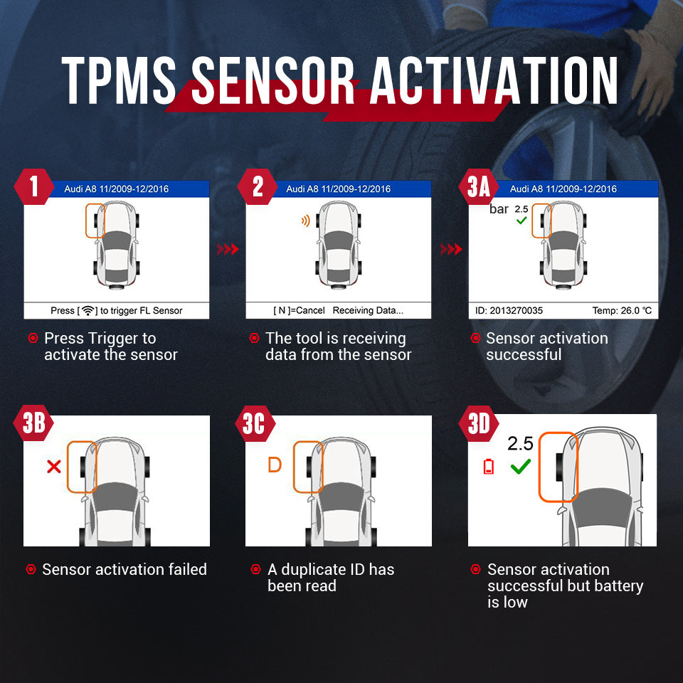 MaxiTPMS TS508K TPMS Diagnostic Tool TPMS SENSOR