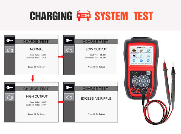 Autel AutoLink AL539 charging system test