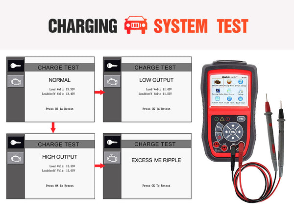Autel AutoLink AL539 Professional Electrical Test Tool 12 Autel AutoLink AL539 charging system test