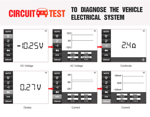 Autel AutoLink AL539 circuit test