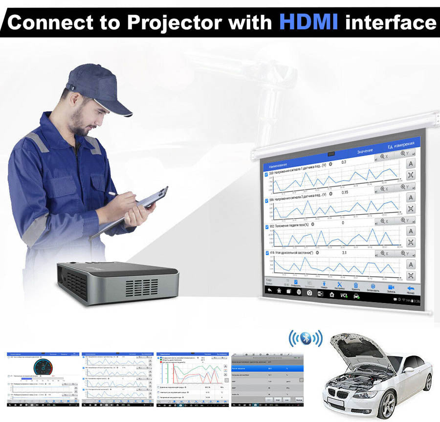 Autel MaxiCOM MK906BT Diagnostic Tool  Full System Car Scanner conncets to projector with HDMI interface