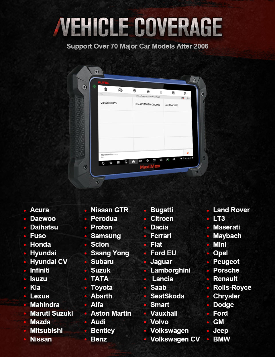 Autel MaxiIM IM608 Pro Full System Car Diagnostic Tool VEHICLE COVERAGE