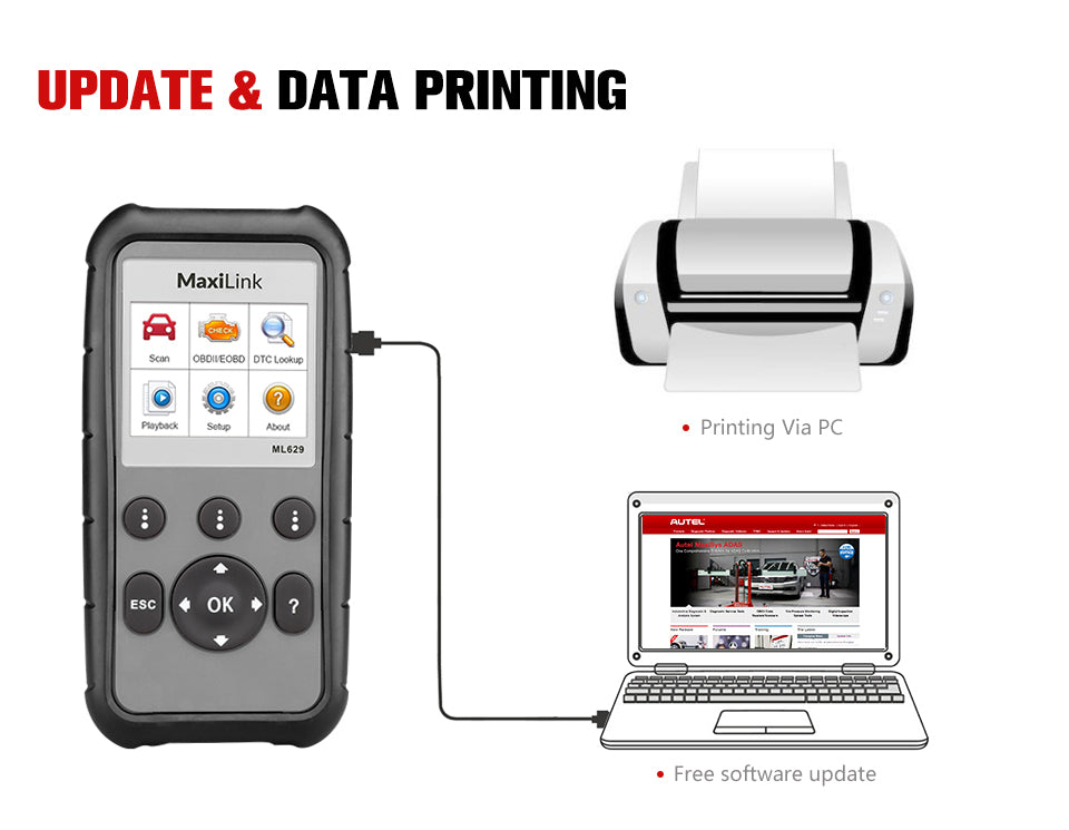 Autel MaxiLink ML629 UPDATE