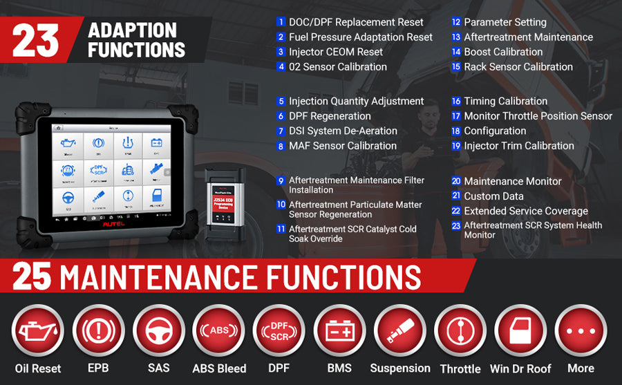 23 ADAPTION FUNCTIONS-----FOR MECHANICS OR GARAGE OWNERS
