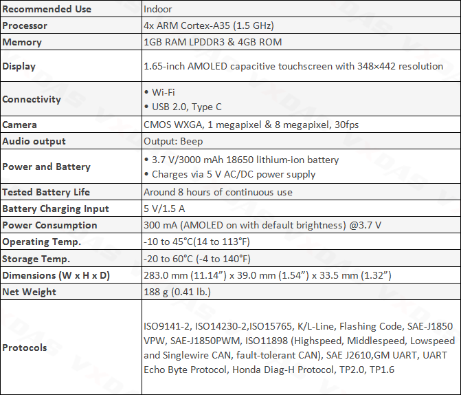 Autel MaxiTPMS TBE200