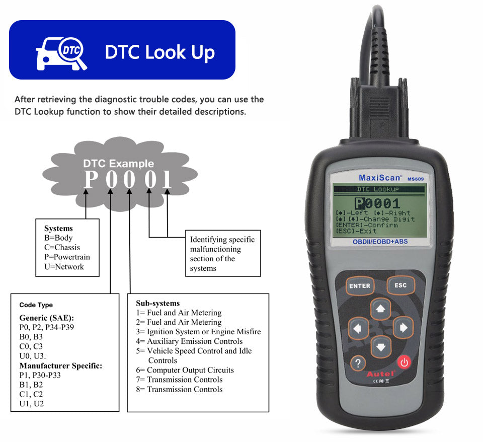 Autel Maxiscan MS609 OBD2 Scanner Full OBDII Functions ABS Car Diagnostic Tools provide DTL look up and after retrieving the diagnostic troubles codes, you can use it to show their detailed description
