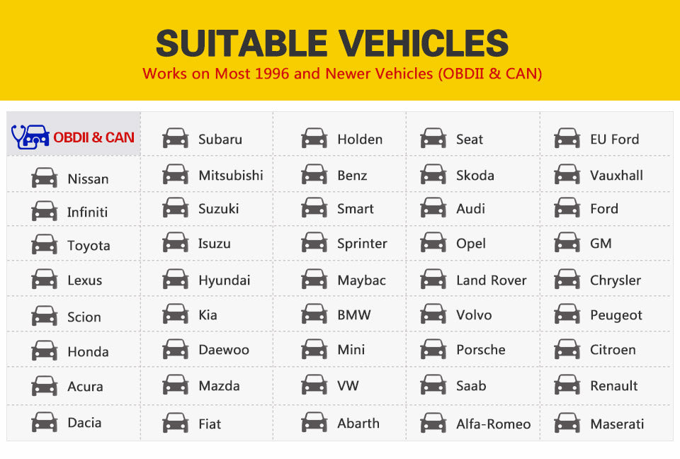 Autel Maxiscan MS609 OBD2 Scanner Full OBDII Functions ABS Car Diagnostic Tool is suitable to most of 1996 and newer vehicles (OBDII/CAN)