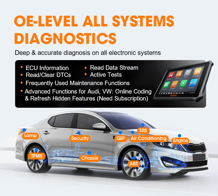 Autel OTOFIX D1 OE LECEL ALL SYSTEM
