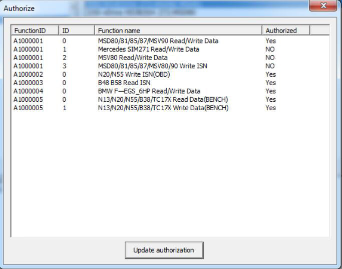 ترخيص BMW AT-200