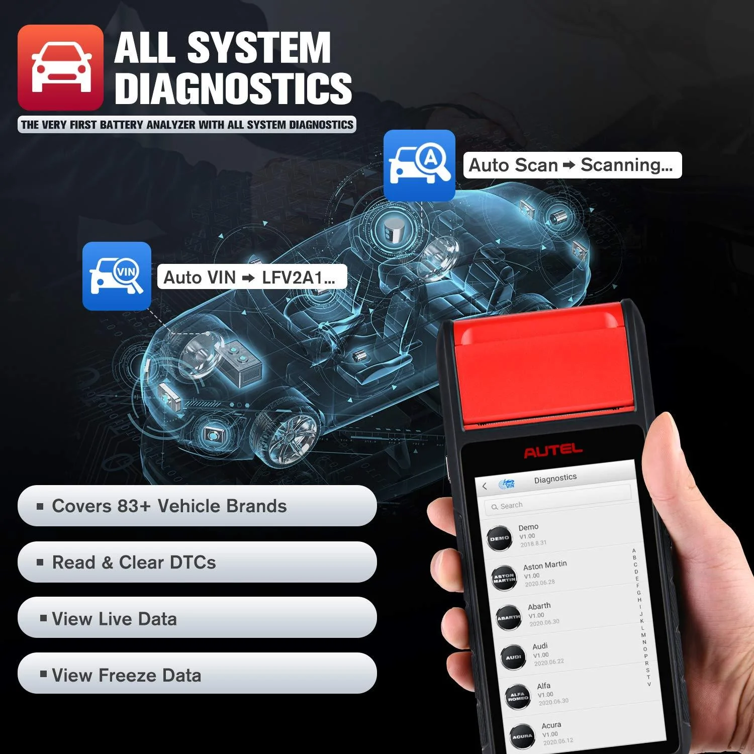 BT608 Wireless All Systems Diagnosis