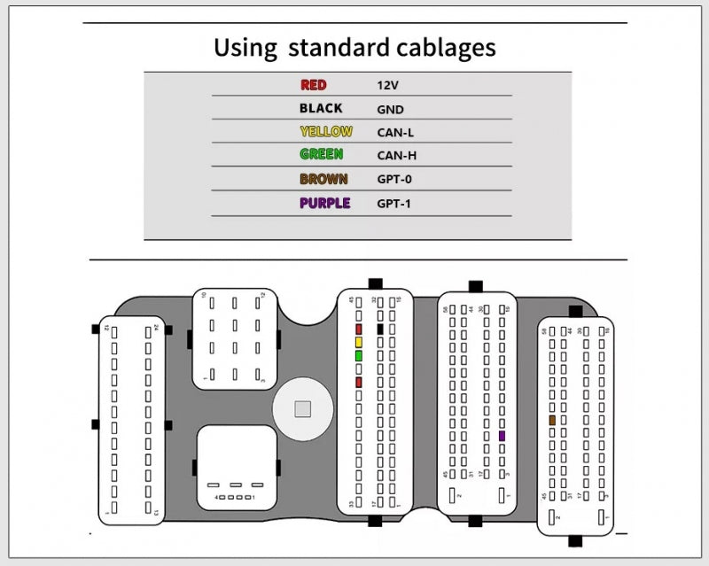 CGDI FC200 ECU Programmer ISN OBD Reader Full Version Wiring Diagram