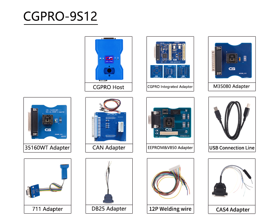 CG Pro 9S12关键程序员完整版