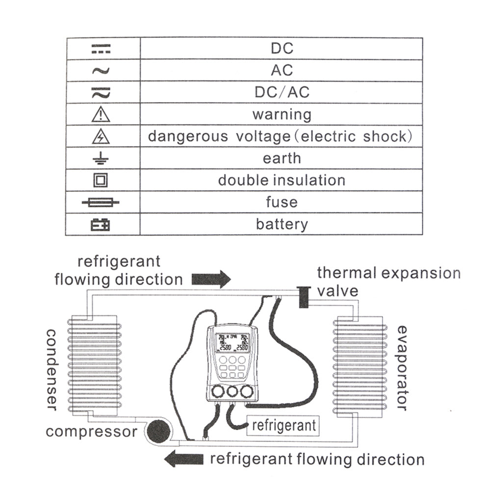 DY517 Pressure Gauge Refrigeration Digital Vacuum Pressure Manifold Tester