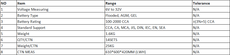 Foxwell BT715 Battery Analyzer Specifications