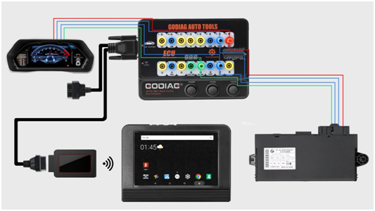 GODIAG CAS4 CAS4+ Test Platform for BMW Supports Off-Site Key Programming