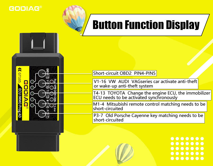 GODIAG GT105 OBD II Break Out Box Detail