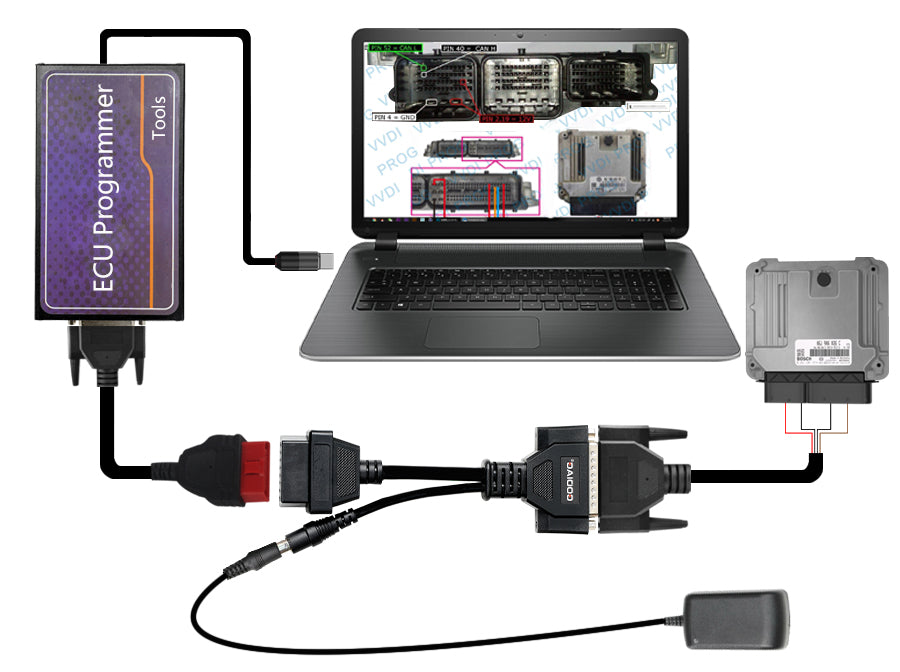 GODIAG OBD2 To DB25 Cable Works With Colorful Jumper Cable DB25