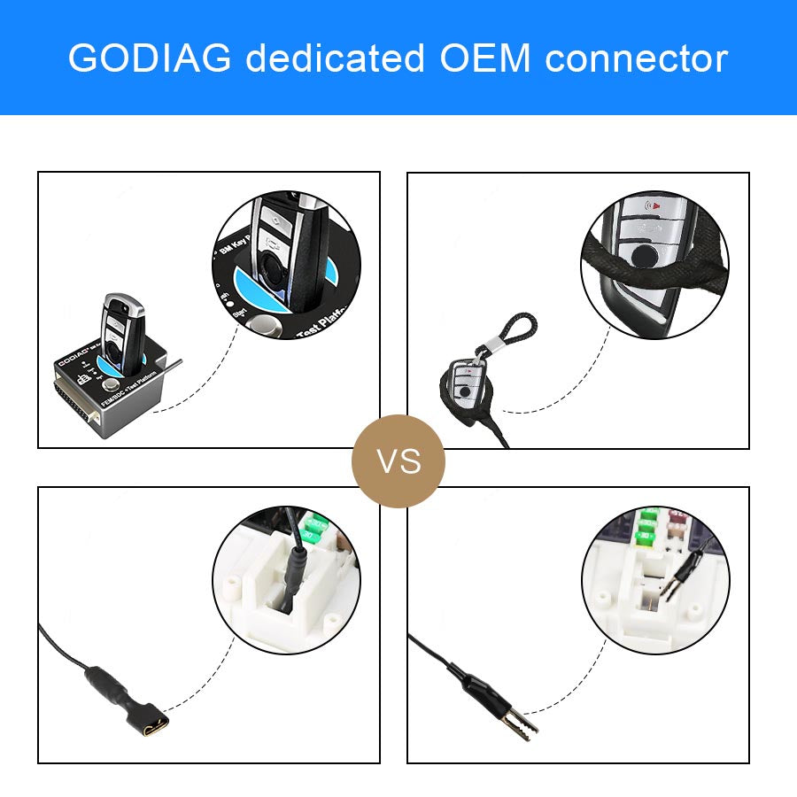 GODIAG Test Platform for BMW FEM/ BDC Programming