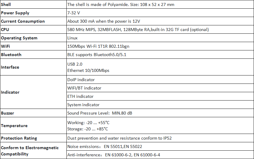 GODIAG V600-BM BMW Diagnostic and Programming Tool Supports DOIP Functions