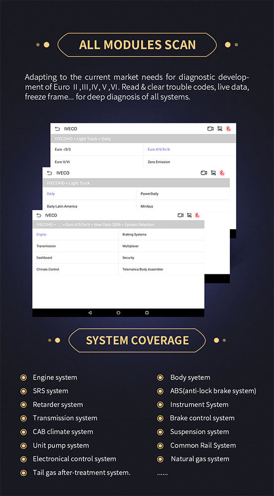 Humzor NexzDAS ND566 Plus Full Configuration with 9.6 inch Tablet for Commercial Vehicles Diagnostic Tool