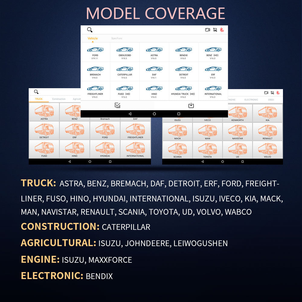 Humzor NexzDAS ND566 Plus Full Configuration with 9.6 inch Tablet for Commercial Vehicles Diagnostic Tool