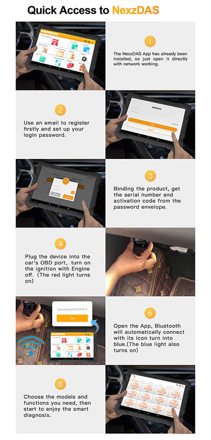 Humzor NexzDAS ND566 Plus Full Configuration with 9.6 inch Tablet for Commercial Vehicles Diagnostic Tool