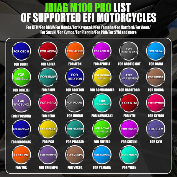 Jdiag M100 Motorcycle support list