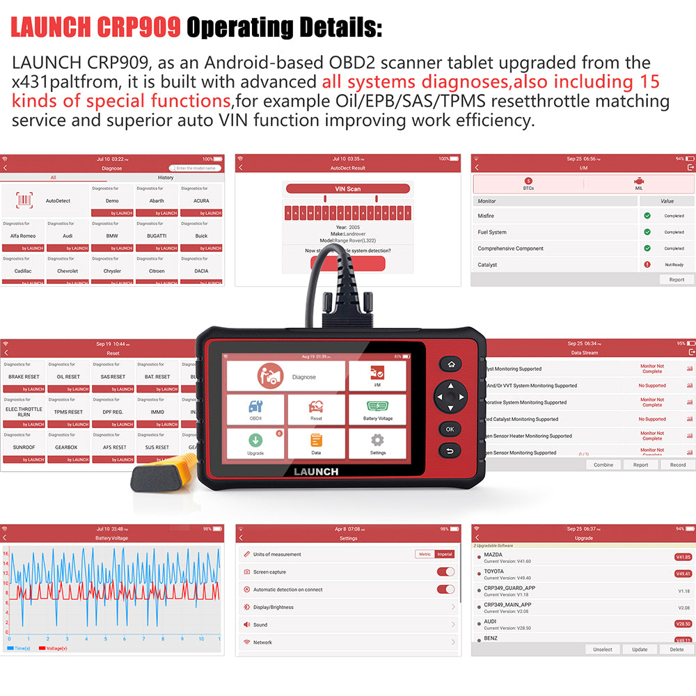 Launch X431 CRP909 OBD2 Scanner Full System Car Diagnostic Tool With Reset and IMMO Functions