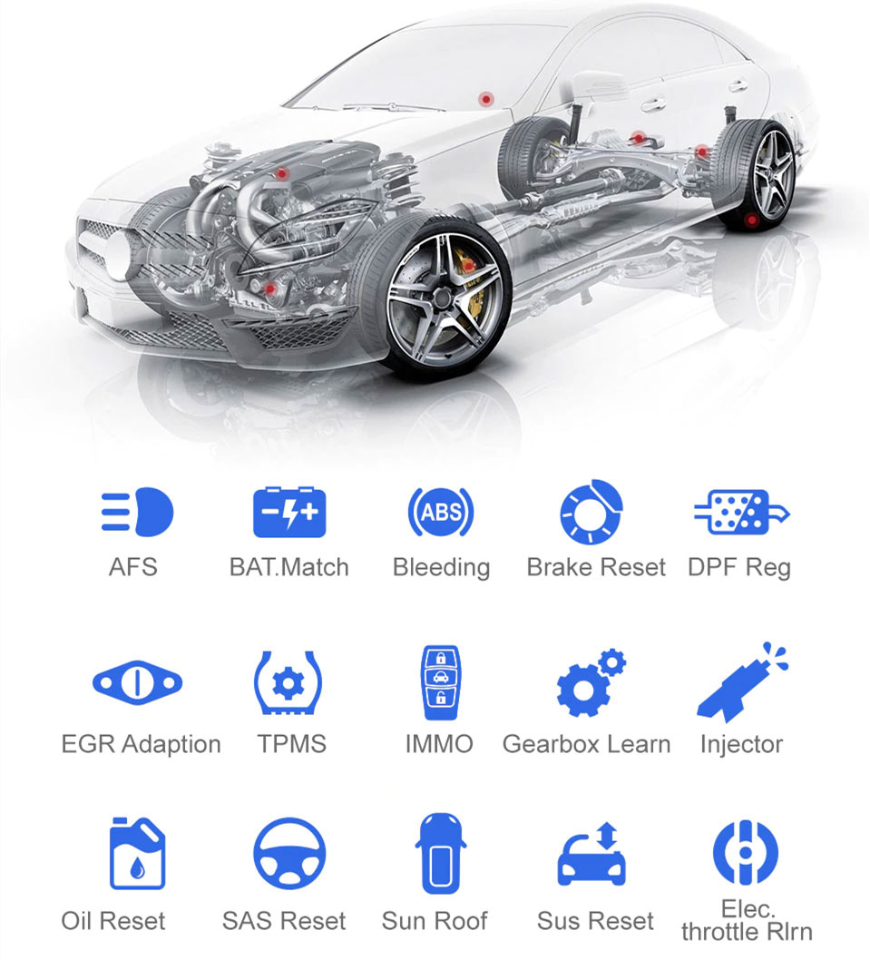 Thinkcar pro