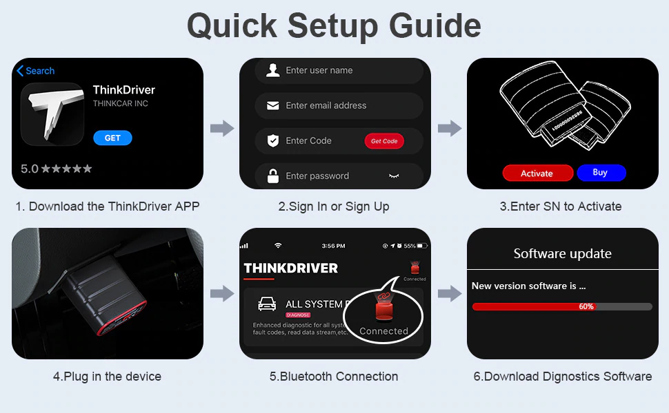 启动适用于IOS和Android的Thinkcar 2 Thinkdriver蓝牙完整系统OBD诊断汽车扫描仪