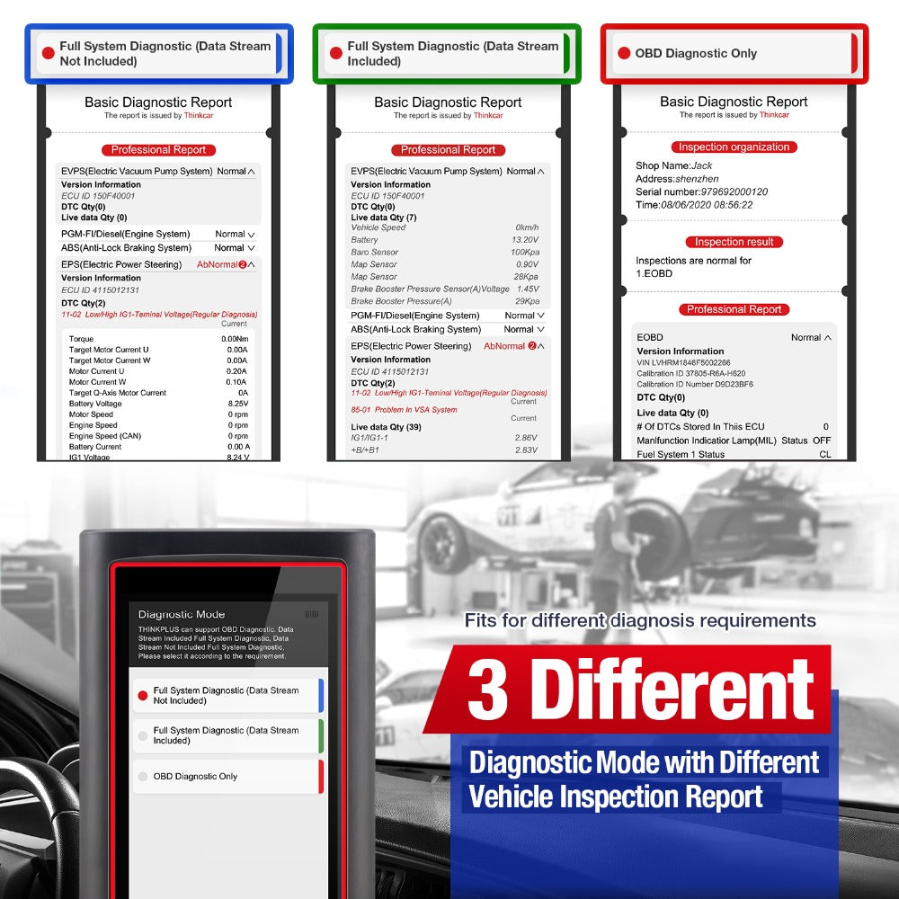 Different Diagnostic Mode of Thinkcar Thinkplus