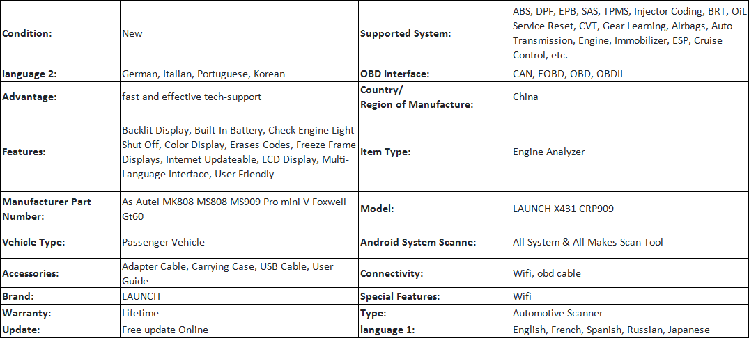 Launch X431 CRP909 Specification