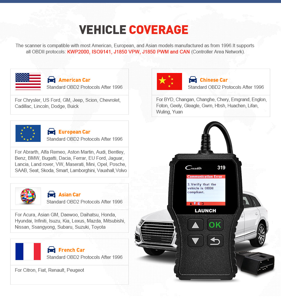 Launch X431 Creader 319 OBD2 Code Reader CR319 With Complete OBDII/EOBD Diagnostic Functions
