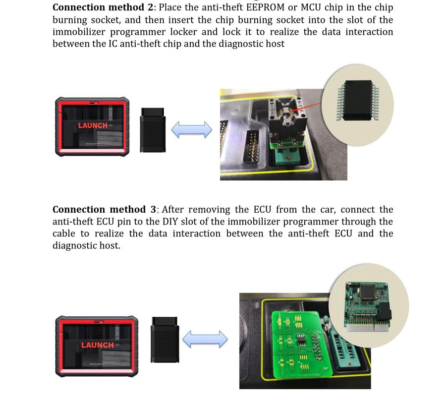 Launch X431 XPROG3 Operation Connection