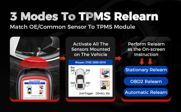 Same as Autel TS508 and TS508K, Autel TS601 diagnostic scanner also has complete TPMS sensor relearn functions which can work on all the 315/433MHz TPMS sensors on the market. To turn off the TPMS warning light after repair and replacement, The TS601 TPMS scanner possesses 3 modes of sensor relearn to suit various vehicle compatibility. TS601 OBD2 code reader gives detailed instructions for all the sensor relearn procedures.  OBD2 Relearn: Directly write the TPMS sensor IDs to the TPMS module via the OBD connector to make the on-board TPMS modules recognize the new sensors. About 50% of the users’ choice. Stationary Relearn: Keep the car be in the “Learn Mode” and follow the guidance to operate “Relearn”. Automatic Relearn: For some vehicle models, the “Relearn” can be completed automatically by driving. And the Autel TS601 TPMS scan tool also performs TPMS diagnostics for reading/ clearing codes of TPMS system, reading TPMS live data, retrieving TPMS ECU information, doing actuation tests and special functions, and saving data for later reviews and printing.