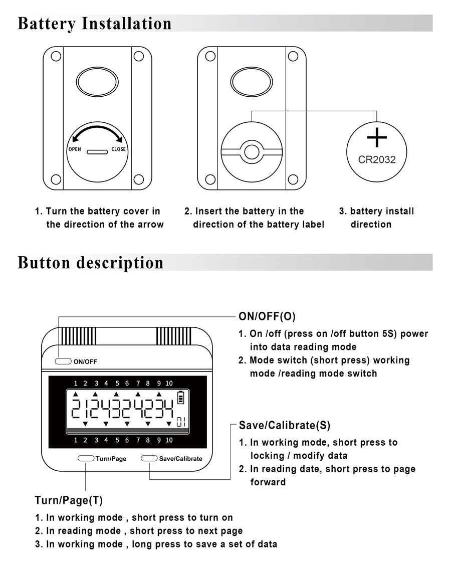 NP Tools Smart 5 In 1 Tool HU66V.3