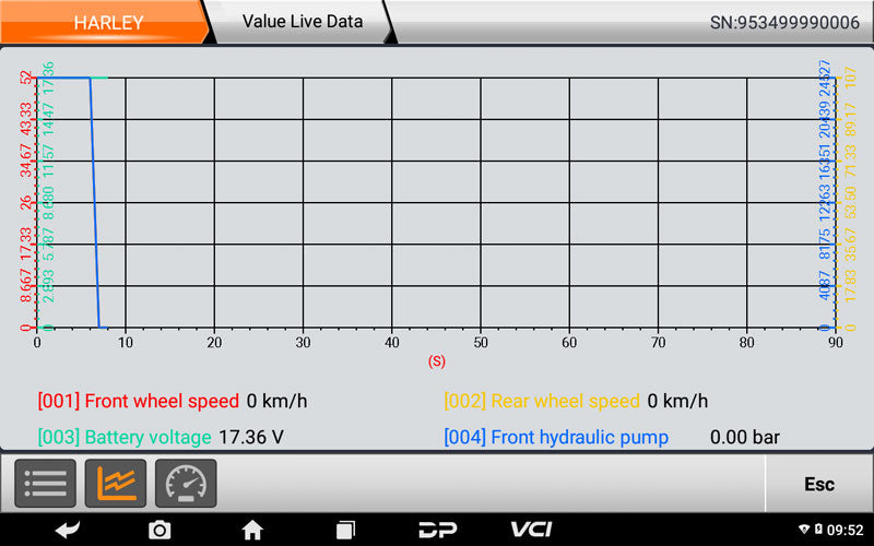 OBDSTAR MS80 Moto Diag Software Functions Display