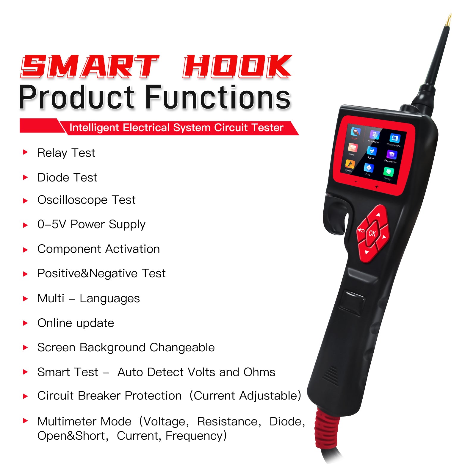 P200 Intelligent Circuit Analyzer 