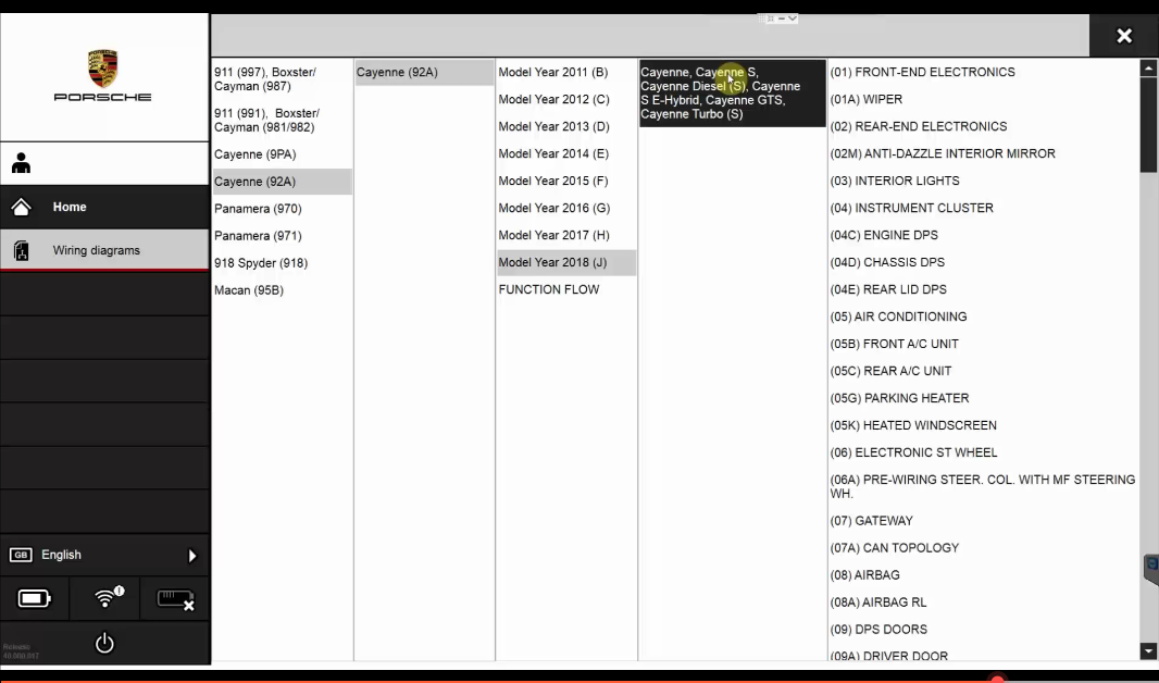 Piwis III V40.000.017 Software Display